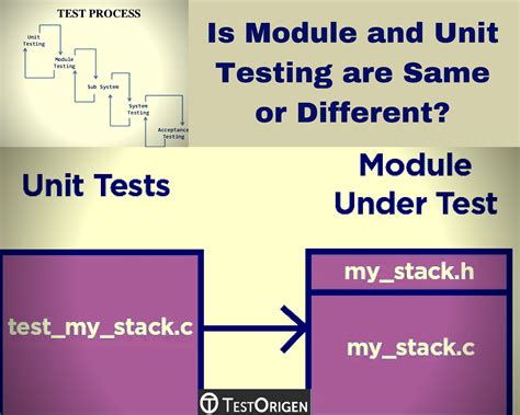 unit testing module julia